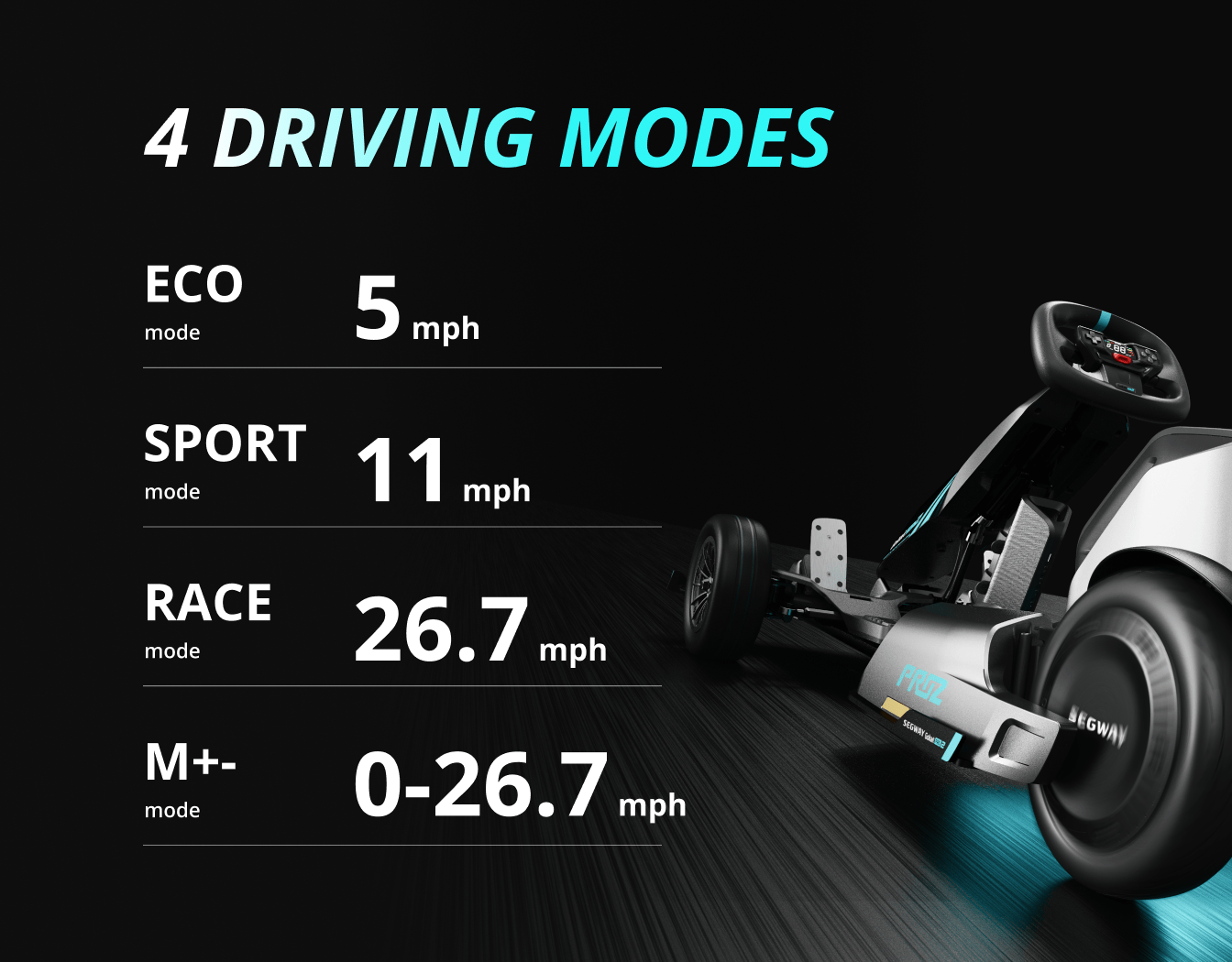 Segway GoKart Pro 2